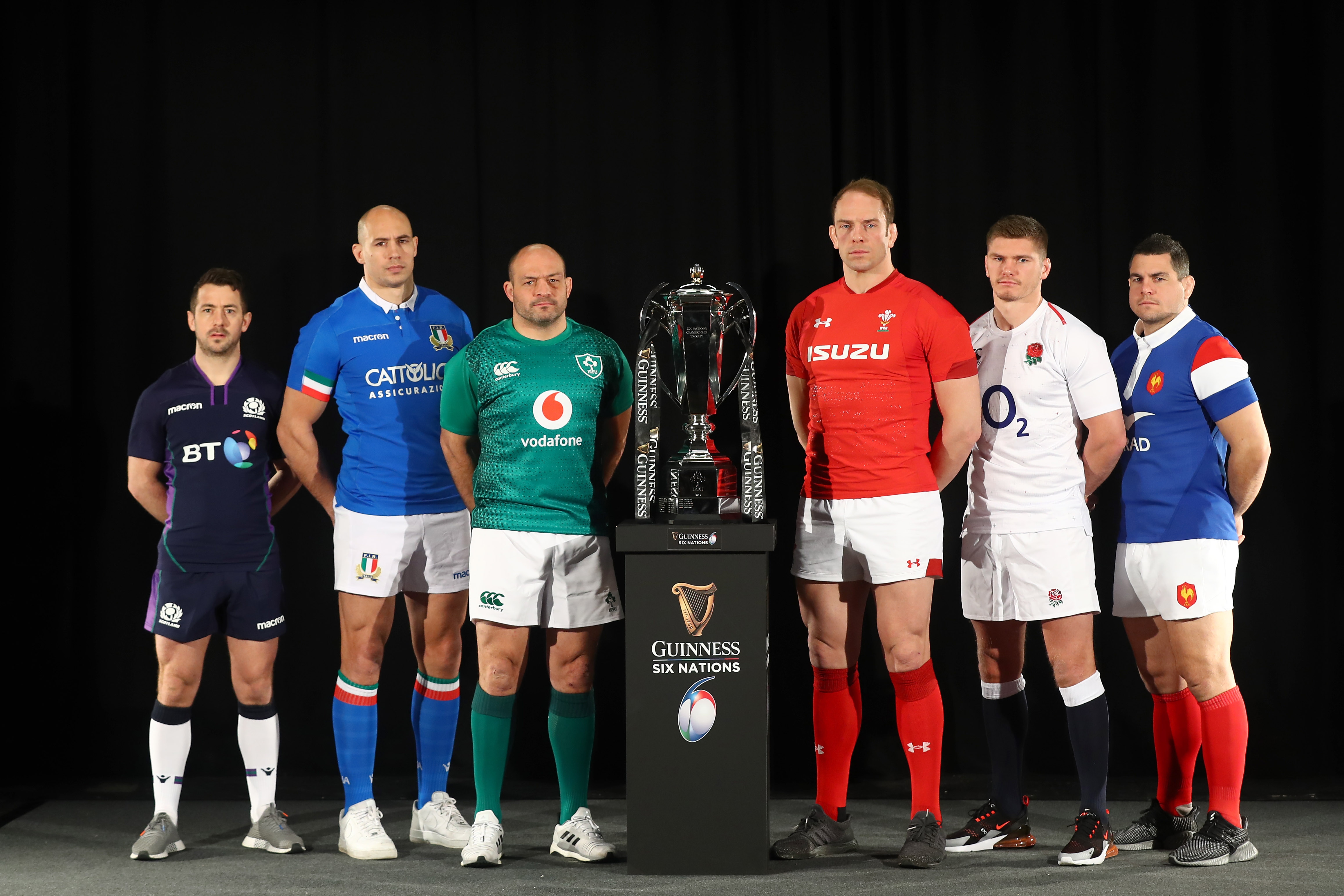 Six Nations Championship 2019